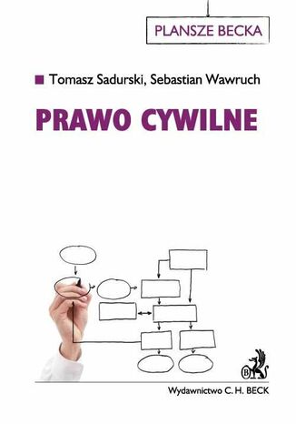 Prawo cywilne Tomasz Sadurski, Sebastian Wawruch - okadka ebooka