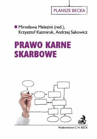 Prawo karne skarbowe