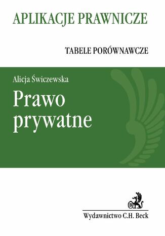 Prawo prywatne Alicja wiczewska - okadka ebooka