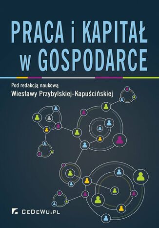 Praca i kapitał w gospodarce