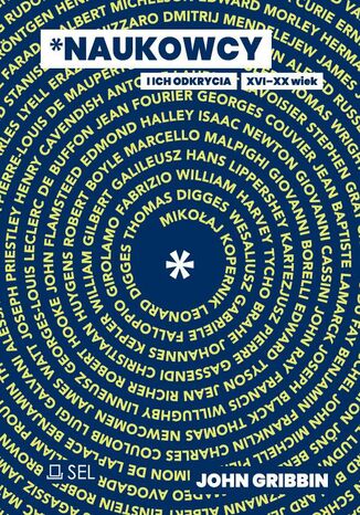 Naukowcy i ich odkrycia. XVI-XX wiek