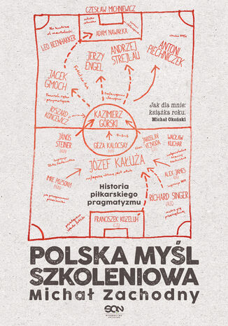 Polska myśl szkoleniowa. Historia piłkarskiego pragmatyzmu Michał Zachodny - okładka książki