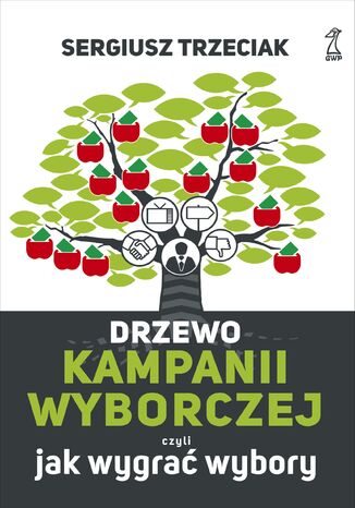 Drzewo kampanii wyborczej czyli Jak wygrać wybory Sergiusz Trzeciak - okładka książki