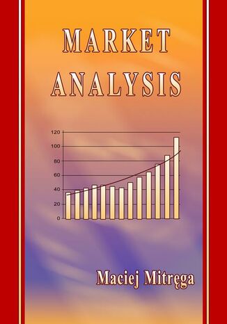 Market analysis
