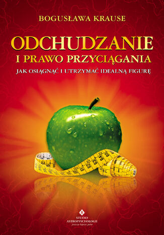 Odchudzanie i Prawo Przyciągania