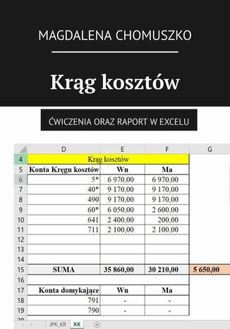 Krg kosztw Magdalena Chomuszko - okadka ebooka