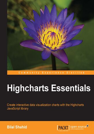 Highcharts Essentials. Create interactive data visualization charts with the Highcharts JavaScript library Bilal Shahid - okadka ebooka