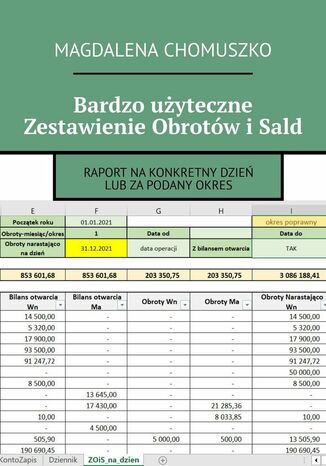 Bardzo użyteczne Zestawienie Obrotów i Sald