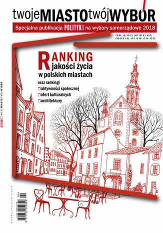 Twoje miasto, twój wybór