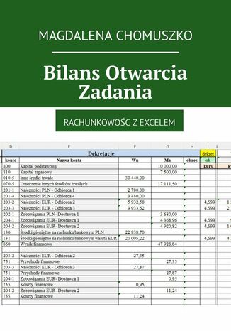 Bilans Otwarcia Zadania