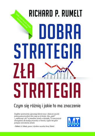 DOBRA STRATEGIA ZŁA STRATEGIA. Czym się różnią i jakie to ma znaczenie