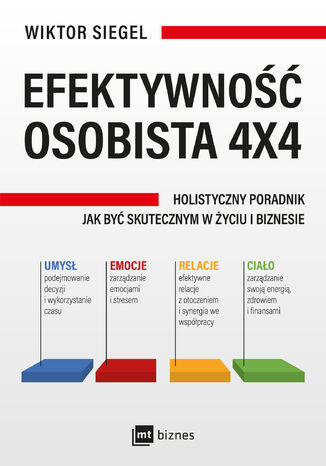 Efektywno osobista 4x4. Holistyczny poradnik jak by skutecznym w yciu i biznesie Wiktor Siegel - okadka ebooka