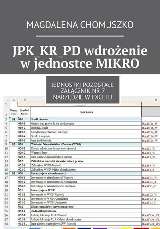 Okładka: JPK_KR_PD wdrożenie w jednostce MIKRO
