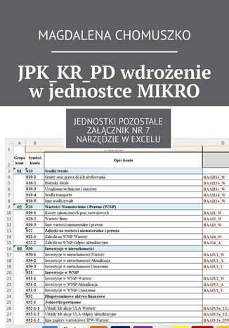 JPK_KR_PD wdroenie wjednostce MIKRO Magdalena Chomuszko - okadka ebooka