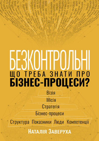 &#x0411;&#x0435;&#x0437;&#x043a;&#x043e;&#x043d;&#x0442;&#x0440;&#x043e;&#x043b;&#x044c;&#x043d;&#x0456;. &#x0429;&#x043e; &#x0442;&#x0440;&#x0435;&#x0431;&#x0430; &#x0437;&#x043d;&#x0430;&#x0442;&#x0438; &#x043f;&#x0440;&#x043e; &#x0431;&#x0456;&#x0437;&#x043d;&#x0435;&#x0441;-&#x043f;&#x0440;&#x043e;&#x0446;&#x0435;&#x0441;&#x0438;?