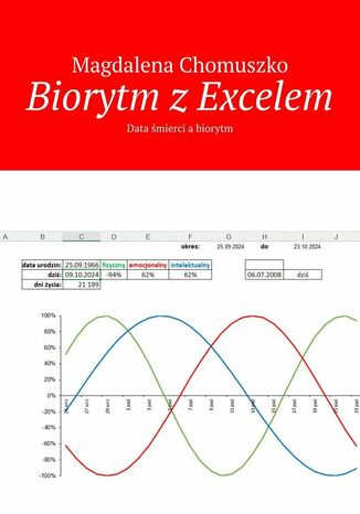 Okładka: Biorytm z Excelem