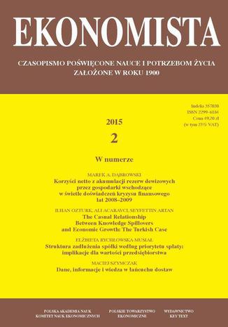 Ekonomista 2015 nr 2 Praca zbiorowa - okadka audiobooks CD