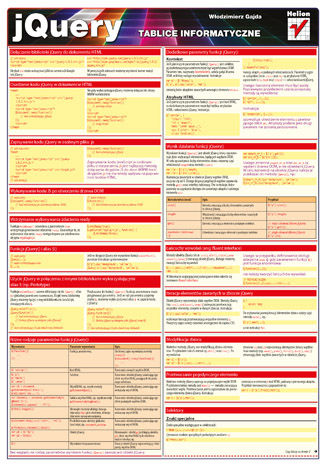 Okładka książki/ebooka Tablice informatyczne. JQuery