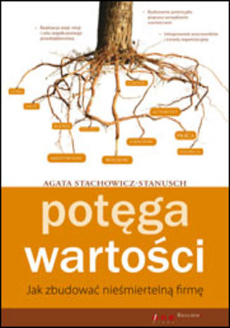 Okładka: Potęga wartości. Jak zbudować nieśmiertelną firmę