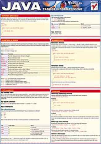 Okładka książki/ebooka Tablice informatyczne. Java