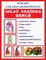 Układ krążenia. Serce Układ krążenia. Serce