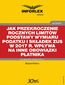 Jak przekroczenie rocznych limitów podstawy wymiaru podatku i składek ZUS w 2017 r. wpływa na inne obowiązki płatnika