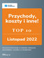 Przychody, koszty i inne - TOP 10 Księgowość