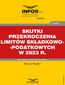 Skutki przekroczenia limitów składkowo-podatkowych w 2023 r