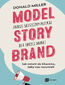 Model StoryBrand  zbuduj skuteczny przekaz dla swojej marki