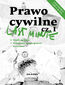 Last minute.Prawo Cywilne Last minute.Prawo Cywilne