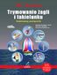 Trymowanie żagli i takielunku. Ilustrowany podręcznik