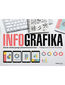 Infografika. Sztuka atrakcyjnego prezentowania treści