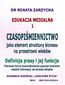 Czasopiśmiennictwo, jako element struktury biznesu na przestrzeni wieków. Definicja prasy i jej funkcje