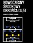 Nowoczesny środkowy obrońca (4,5). Koncepty, zasady i trening