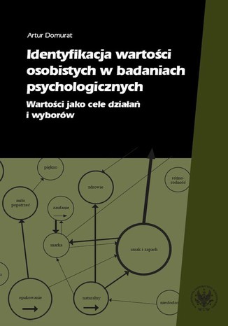 Identyfikacja wartości osobistych w badaniach psychologicznych Artur Domurat - okladka książki