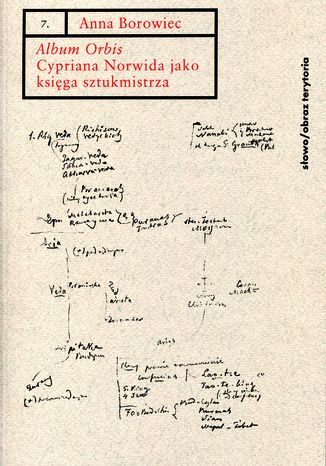 "Album Orbis" Cypriana Norwida jako księga sztukmistrza Anna Borowiec - okladka książki