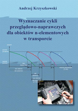 Wyznaczanie cykli przeglądowo-naprawczych dla obiektów n-elementowych w transporcie Andrzej Krzyszkowski - okladka książki