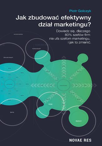Jak zbudować efektywny dział marketingu? - Piotr Golczyk Jak zbudować efektywny dział marketingu? Piotr Golczyk - okladka książki