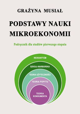 Podstawy nauki mikroekonomii Grażyna Musiał - okladka książki