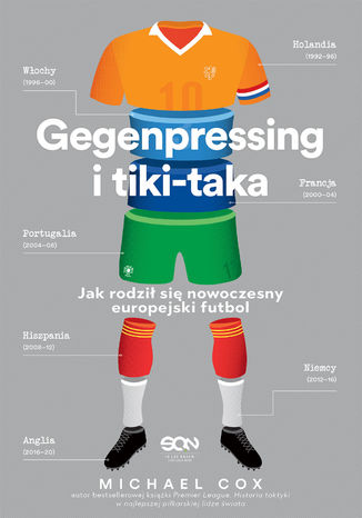 Gegenpressing i tiki-taka. Jak rodził się nowoczesny europejski futbol Michael Cox - okladka książki