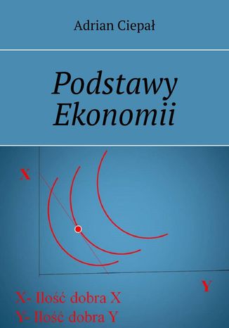 Podstawy Ekonomii Adrian Ciepał - okladka książki