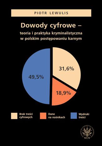 Dowody cyfrowe  teoria i praktyka kryminalistyczna w polskim postępowaniu karnym Piotr Lewulis - okladka książki