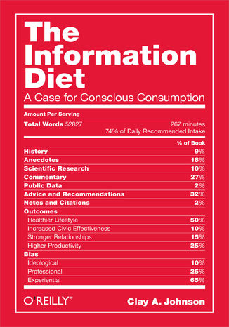 The Information Diet. A Case for Conscious Comsumption Clay A. Johnson - okladka książki