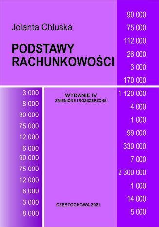 Podstawy rachunkowości. Wyd. 4 Jolanta Chluska - okladka książki