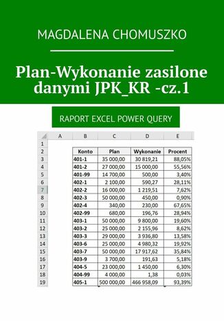 Plan-Wykonanie zasilone danymi JPK_KR -cz.1 Magdalena Chomuszko - okladka książki