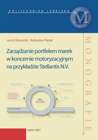 Zarządzanie portfelem marek w koncernie motoryzacyjnym na przykładzie Stellantis N.V Jacek Dziwulski, Radosław Piątek - okladka książki
