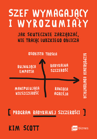 Szef wymagający i wyrozumiały. Jak skutecznie zarządzać, nie tracąc ludzkiego oblicza Kim Scott - okladka książki