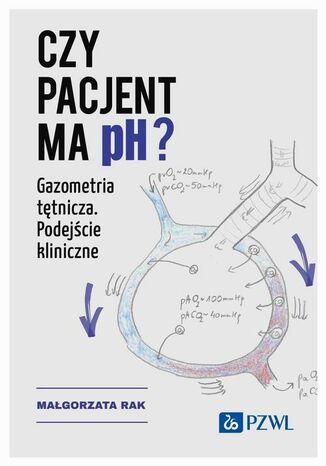 Czy pacjent ma pH? Małgorzata Rak - okladka książki