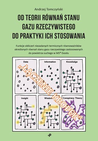 Od teorii równań stanu gazu rzeczywistego do praktyki ich stosowania Andrzej Tomczyński - okladka książki