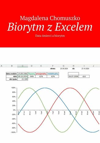 Biorytm z Excelem Magdalena Chomuszko - okladka książki